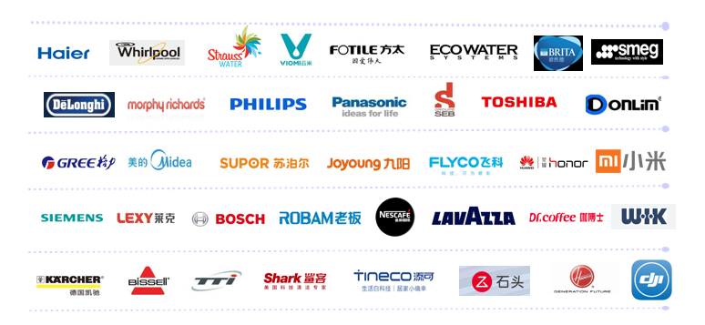 World Recognized Brand Use Our Products