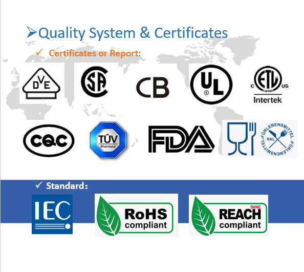 Jiayin has FCM control system